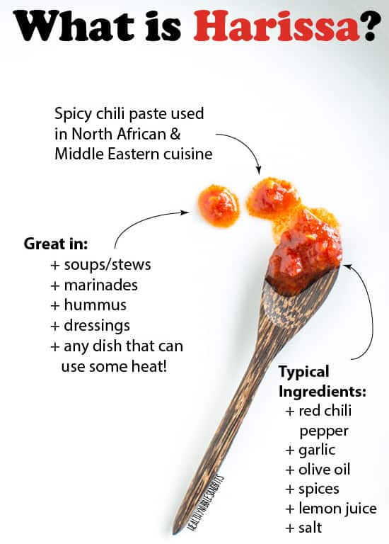 What is Harissa | healthynibblesandbits.com