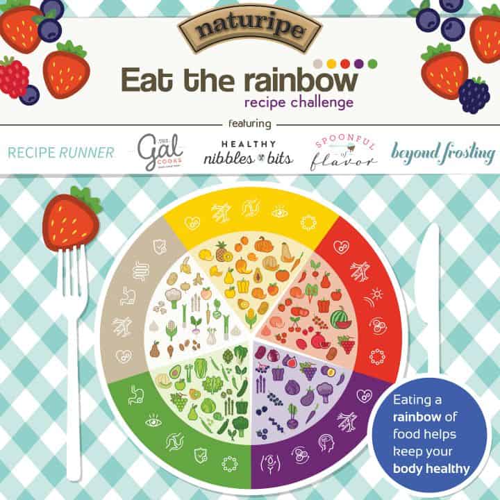 Naturipe #EatTheRainbow Challenge