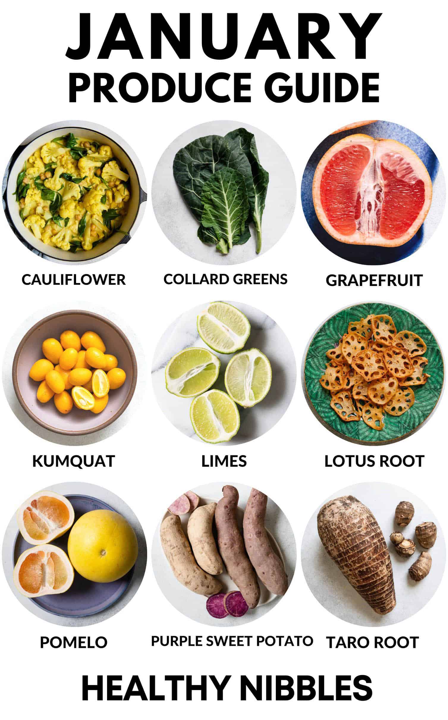 What's in season: January  Seasonal produce guide with recipes!